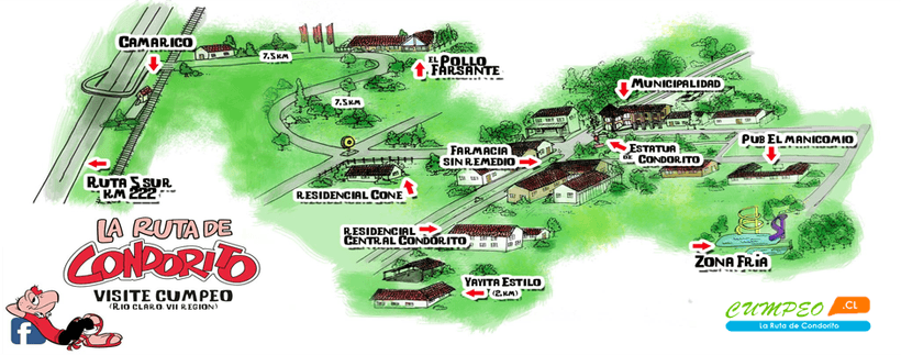 Mapa Ilustrado de La Ruta Oficial de Condorito